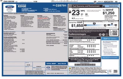 2019 Ford Edge SEL