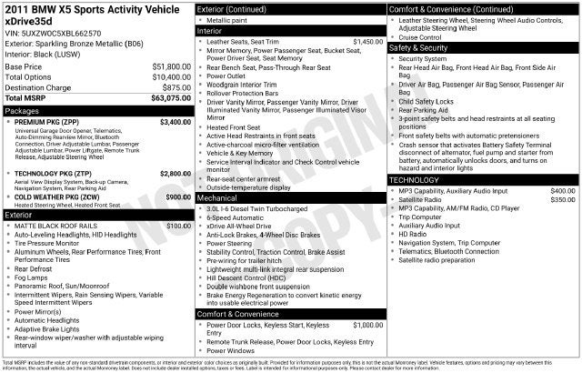 2011 BMW X5 xDrive35d