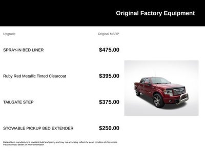 2013 Ford F-150 Limited