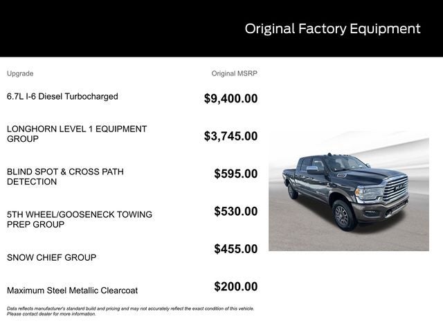 2021 RAM 3500 Laramie Longhorn