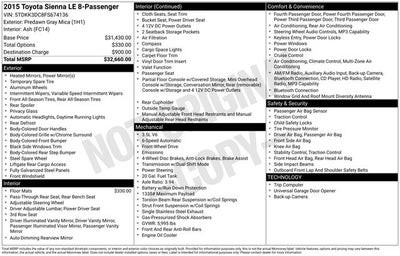 2015 Toyota Sienna LE 8 Passenger
