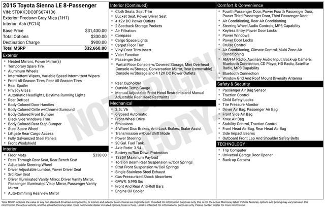 2015 Toyota Sienna LE 8 Passenger