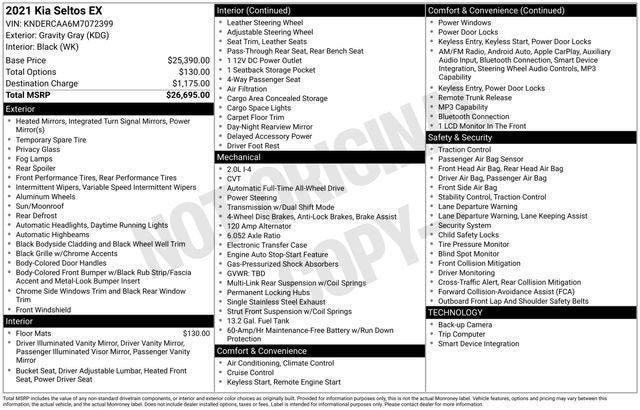 2021 Kia Seltos EX