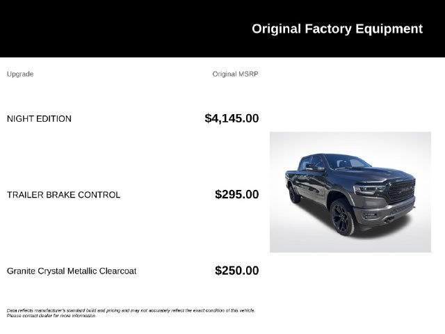 2022 RAM 1500 Limited