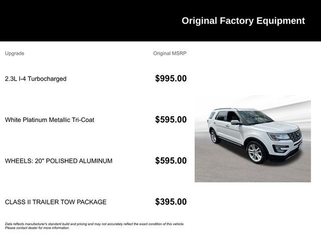 2016 Ford Explorer Limited