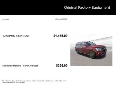 2021 Ford Expedition Limited