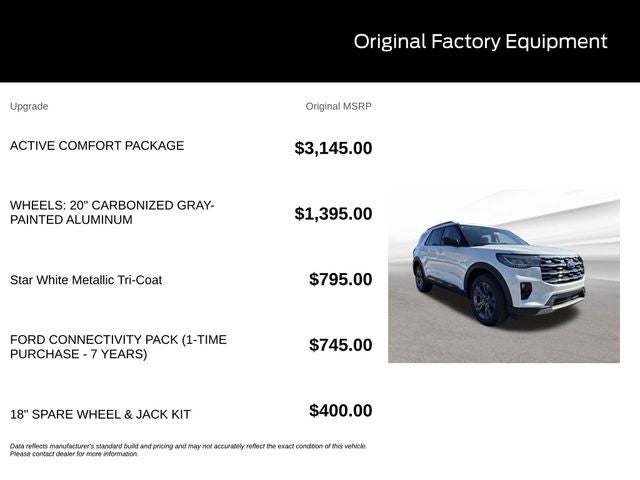 2026 Ford Explorer Active