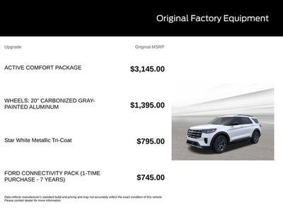 2026 Ford Explorer Active