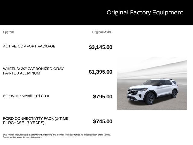 2026 Ford Explorer Active