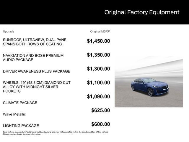2020 Cadillac CT5 Premium Luxury