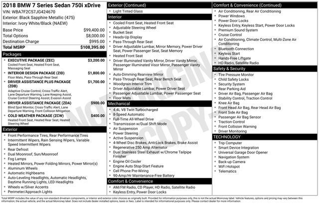 2018 BMW 7 Series 750i xDrive
