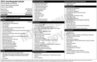 2023 Jeep Renegade Latitude