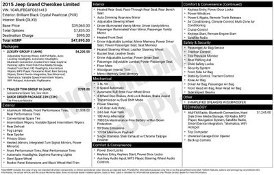 2015 Jeep Grand Cherokee Limited