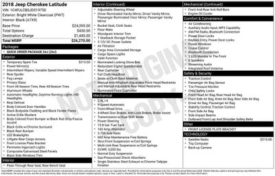 2018 Jeep Cherokee Latitude